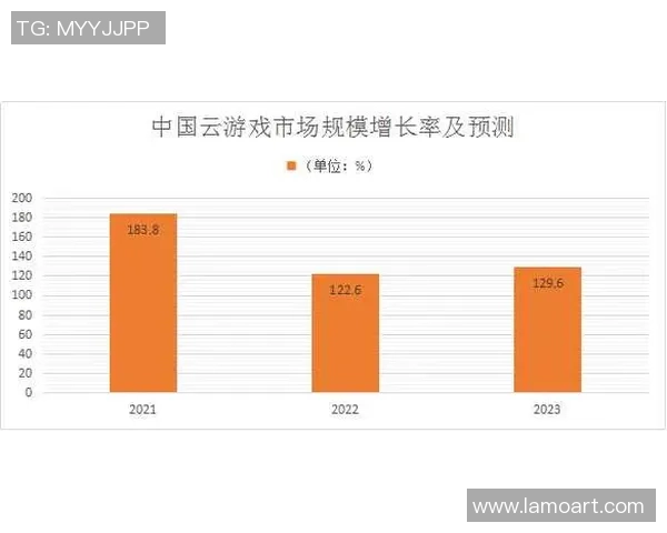 焦点娱乐产品路线规划与市场趋势分析的综合研究与展望 焦点娱乐产品路线规划与市场趋势分析的综合研究与展望