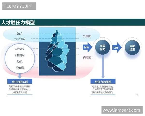 焦点娱乐用户增长模型解析与实践策略探讨助力平台持续发展 焦点娱乐用户增长模型解析与实践策略探讨助力平台持续发展