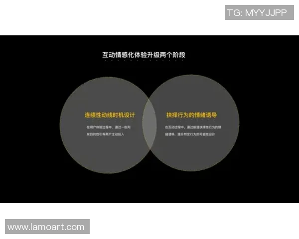 焦点娱乐用户分层策略探讨提升用户体验与忠诚度的有效方法 焦点娱乐用户分层策略探讨提升用户体验与忠诚度的有效方法