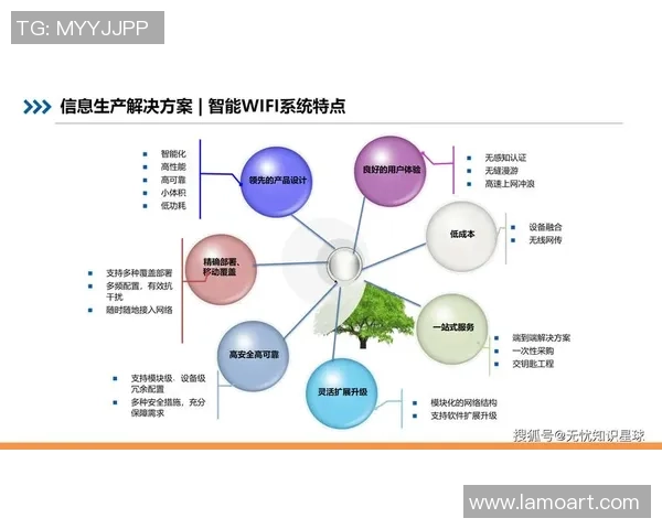 巅峰国际自适应AI框架助力智能化未来发展与应用探索 巅峰国际自适应AI框架助力智能化未来发展与应用探索