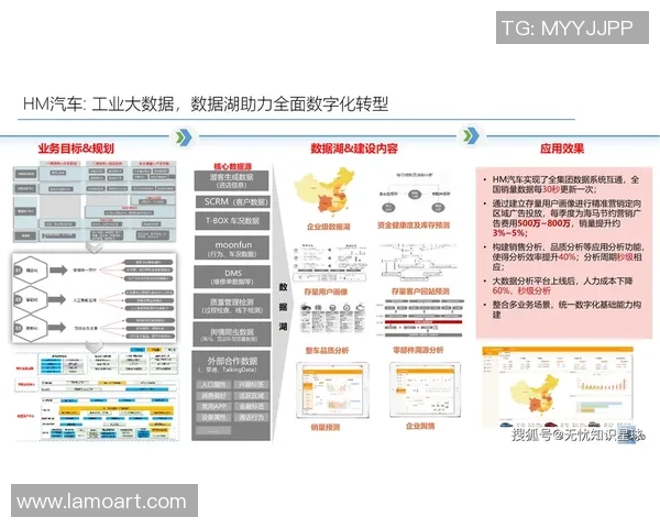 巅峰国际端云协同计算助力数字化转型与智能化升级新纪元 巅峰国际端云协同计算助力数字化转型与智能化升级新纪元