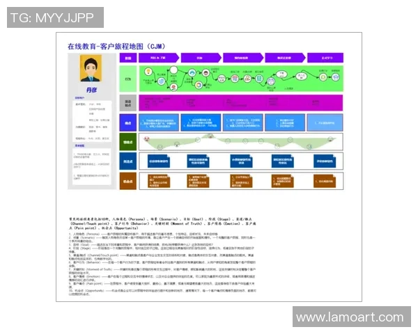 焦点娱乐用户分层策略探索与实践提升用户体验与忠诚度的有效路径 焦点娱乐用户分层策略探索与实践提升用户体验与忠诚度的有效路径